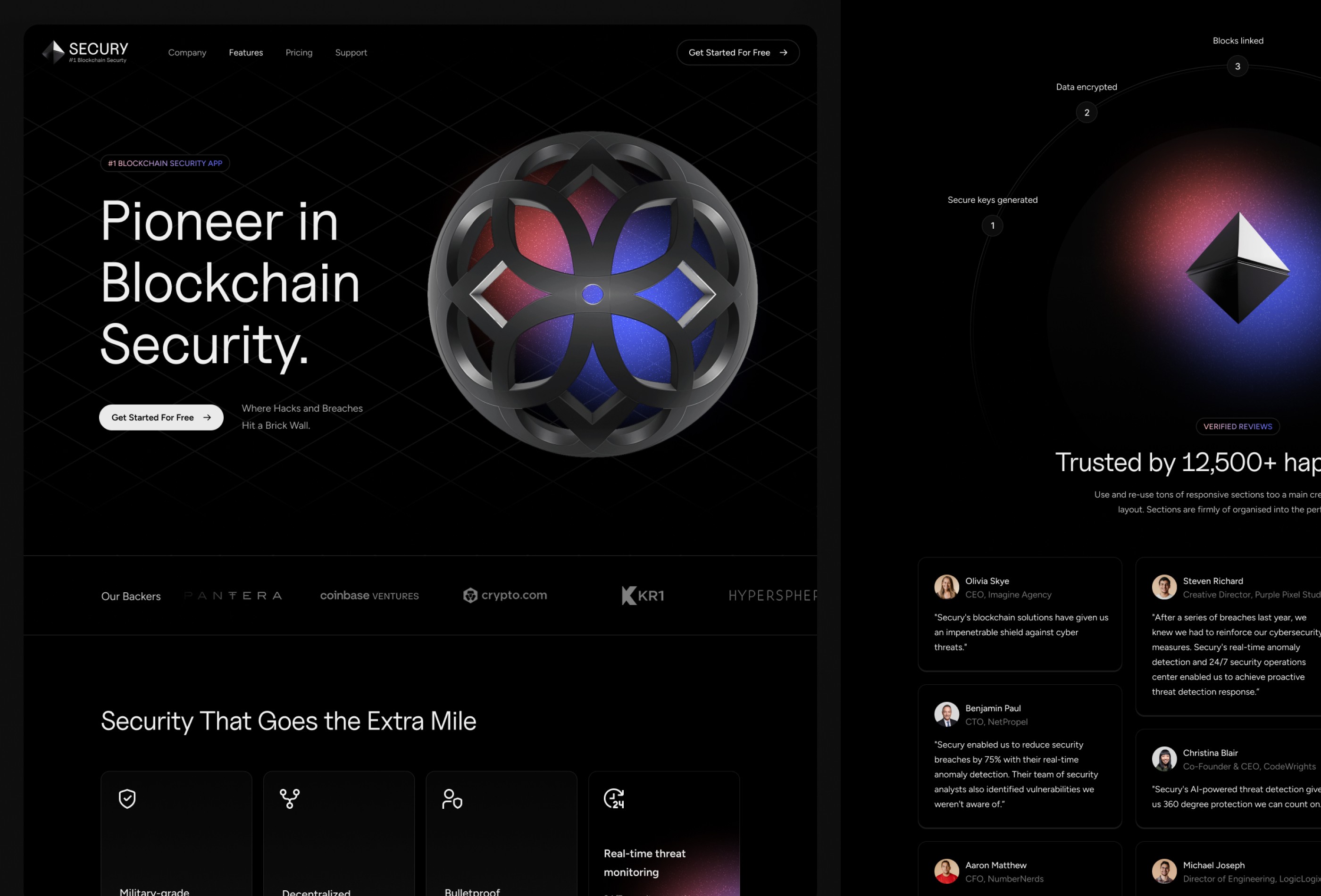 Screenshot 2 of Secury