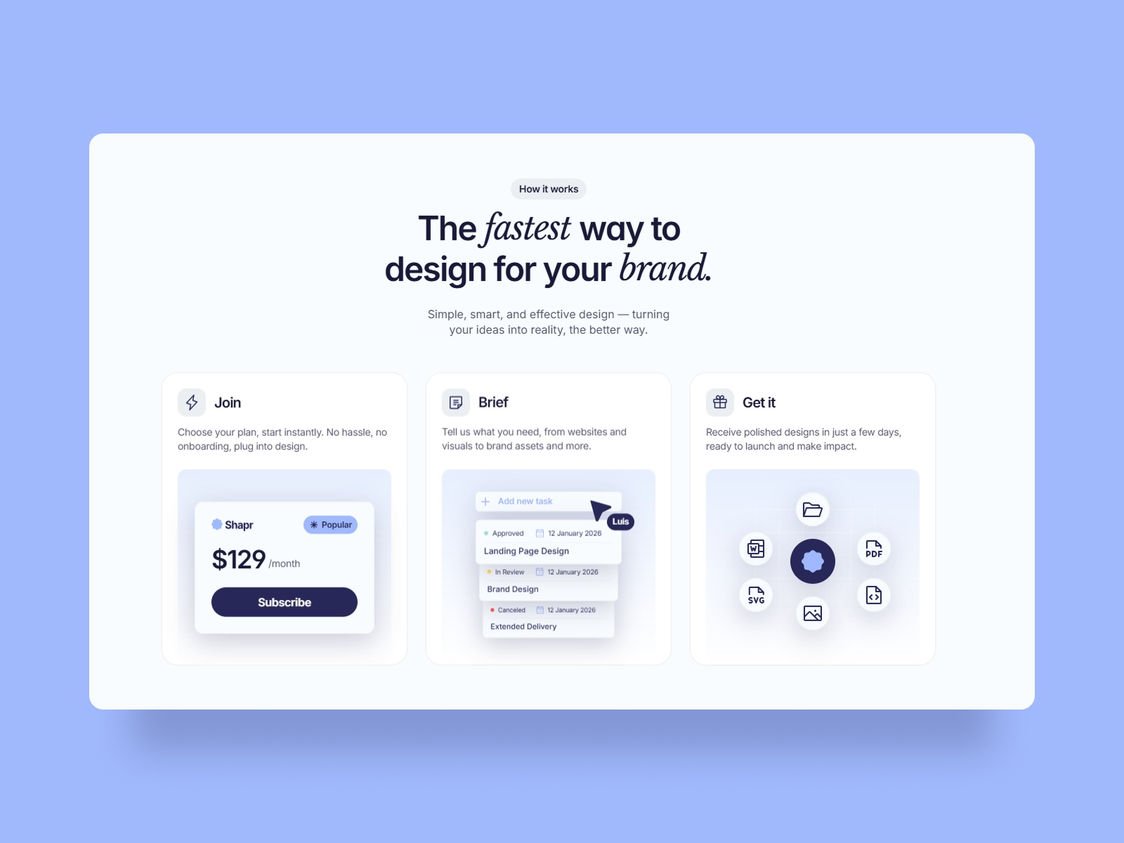 Screenshot 2 of Shapr