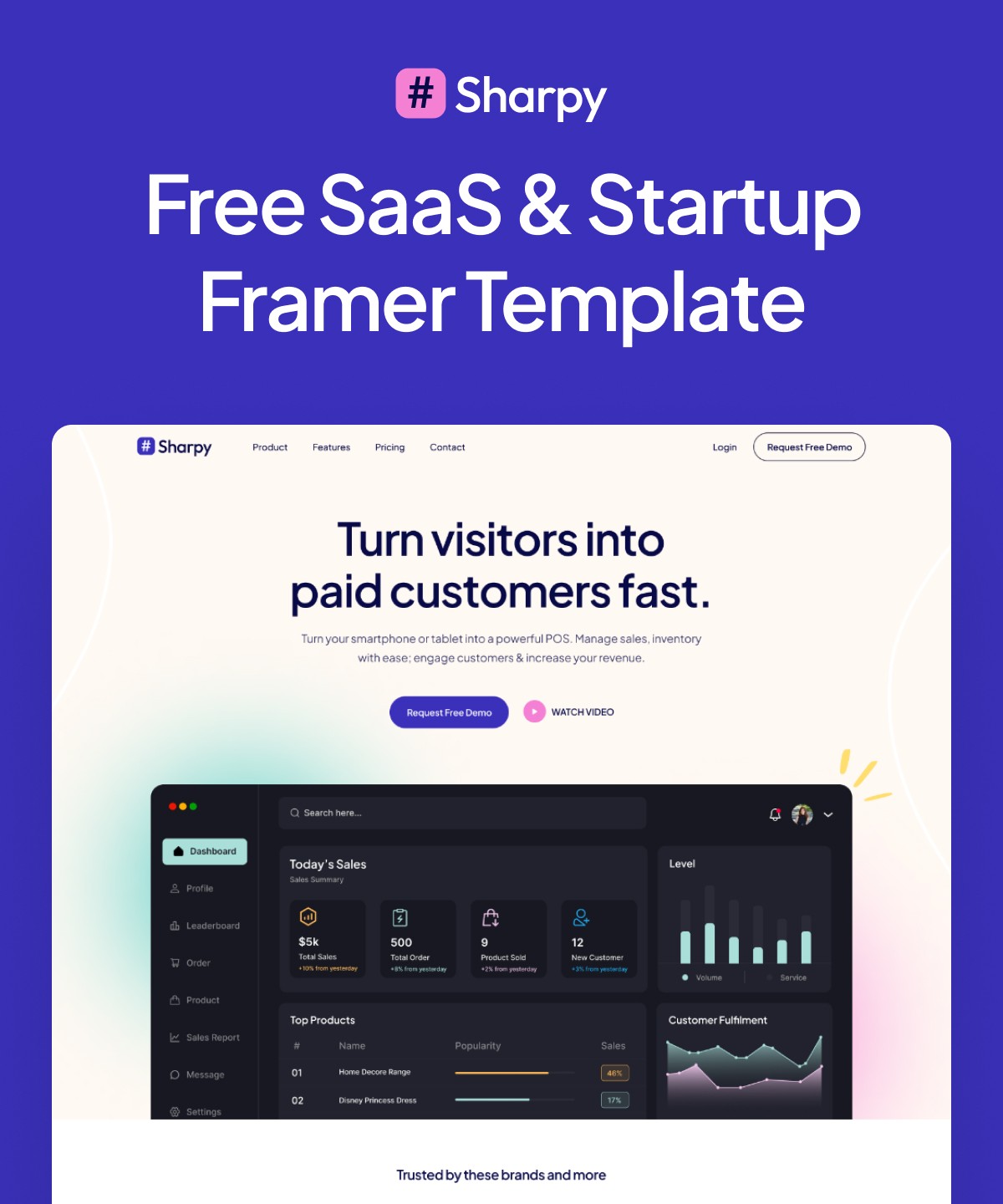 Screenshot 1 of Sharpy