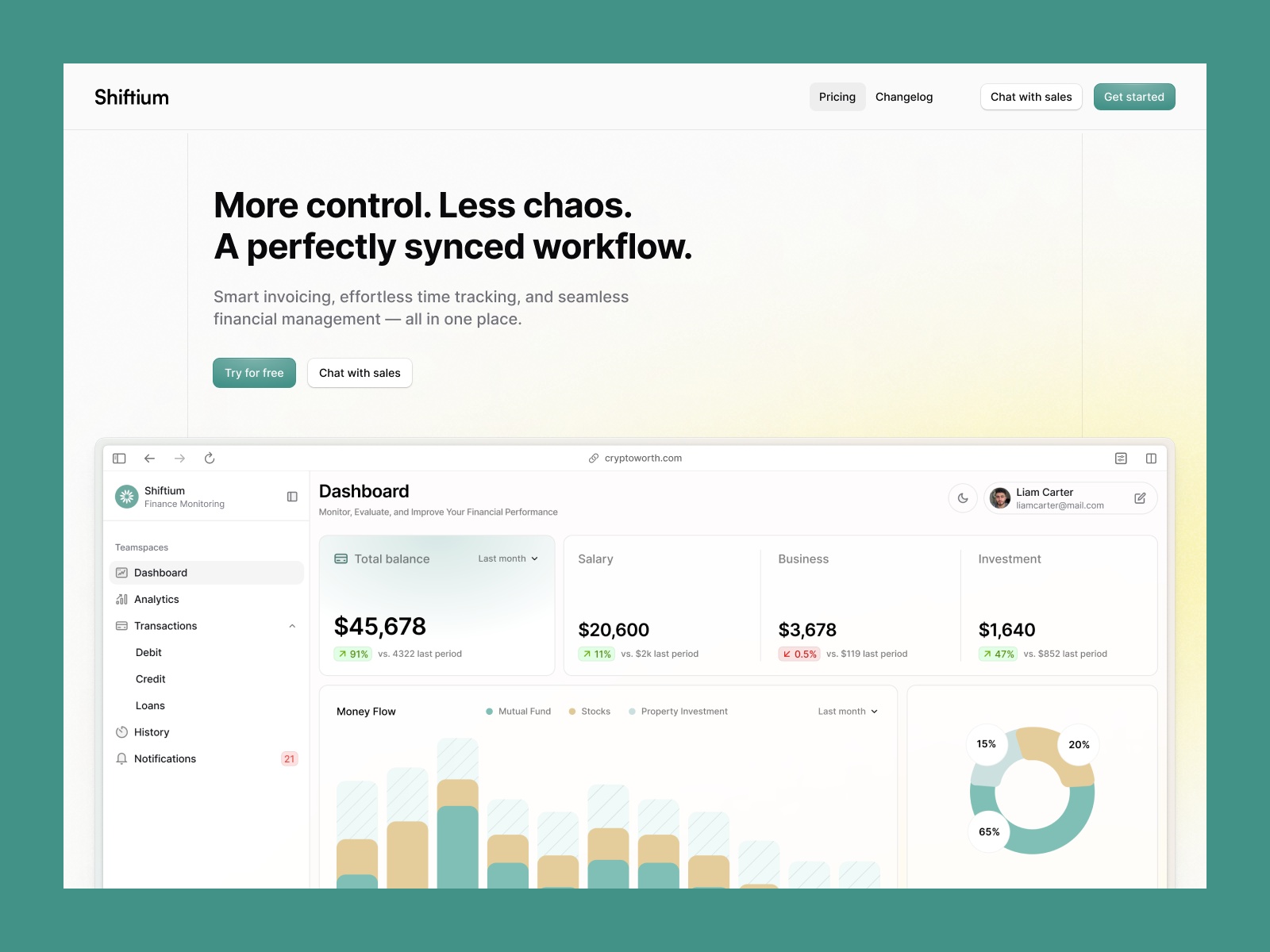 Screenshot of Shiftium website