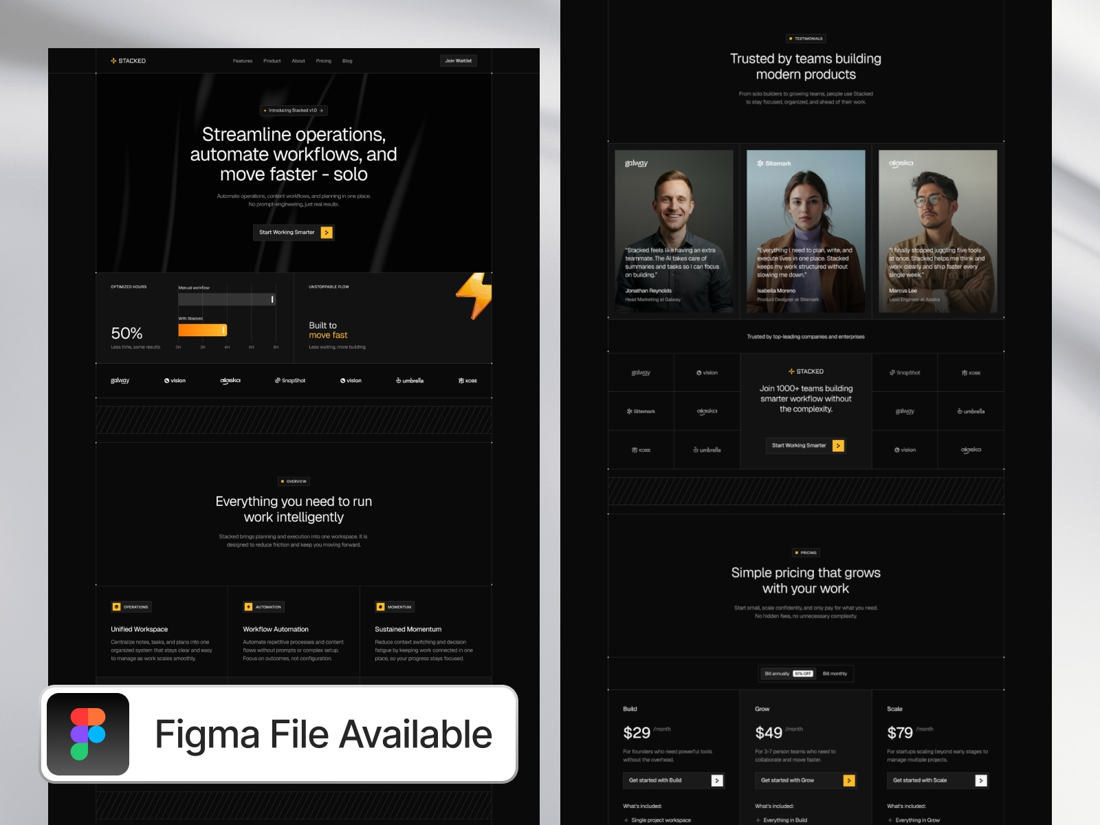 Screenshot 2 of Stacked pro