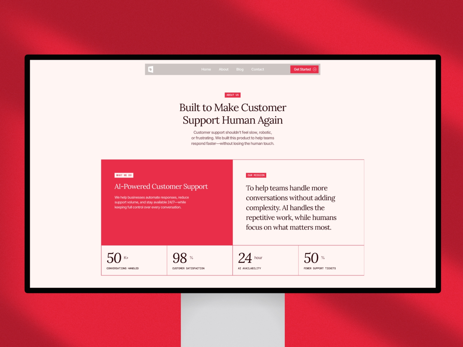 Screenshot 2 of Supportly