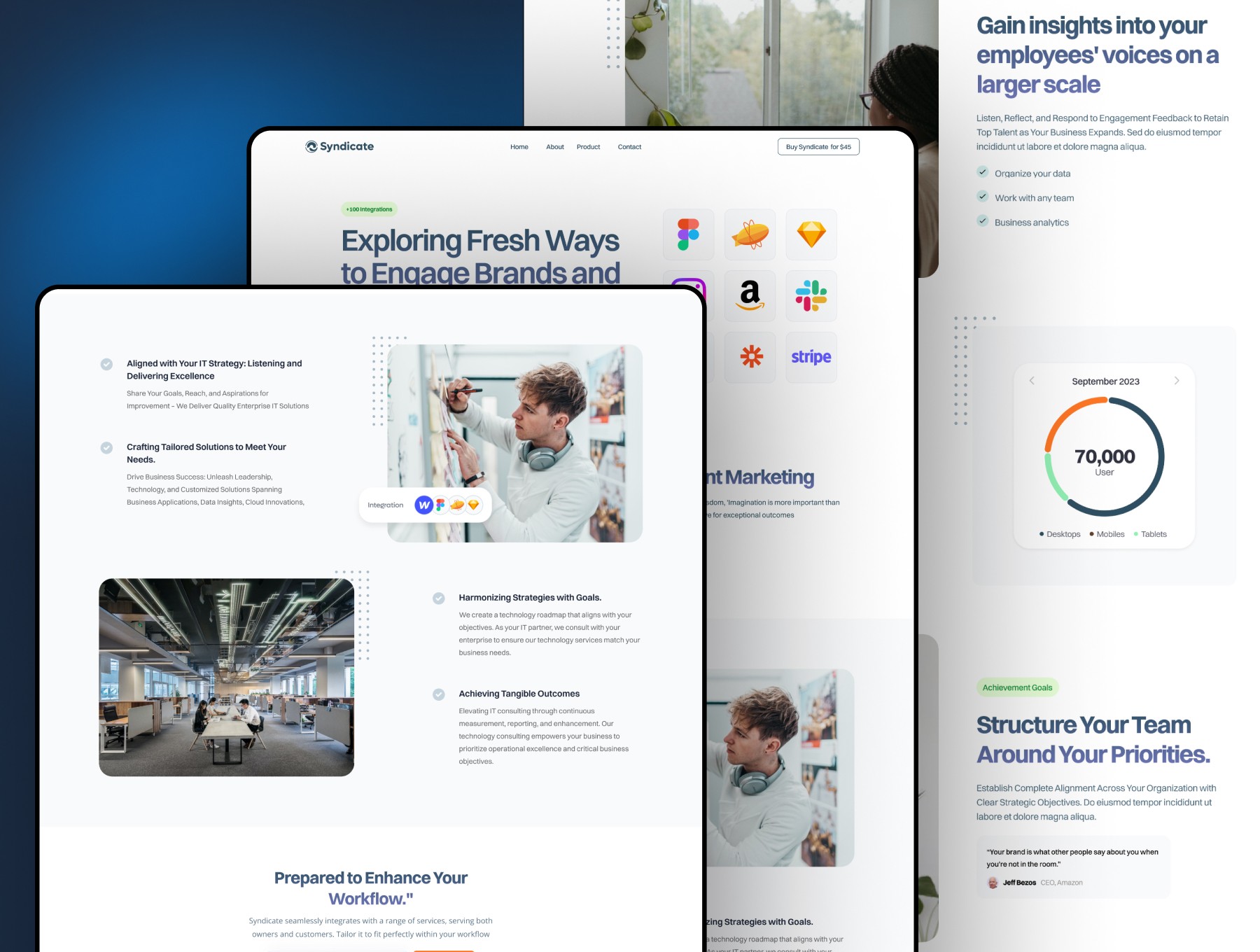 Screenshot 2 of Syndicatebusiness