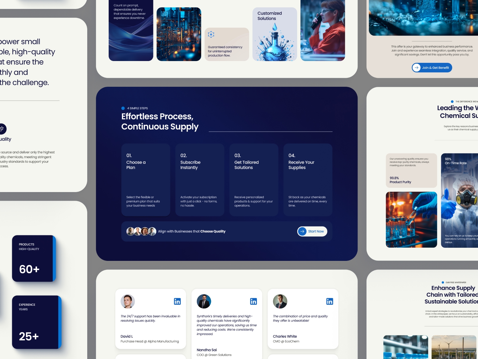 Screenshot 2 of Synthorixs