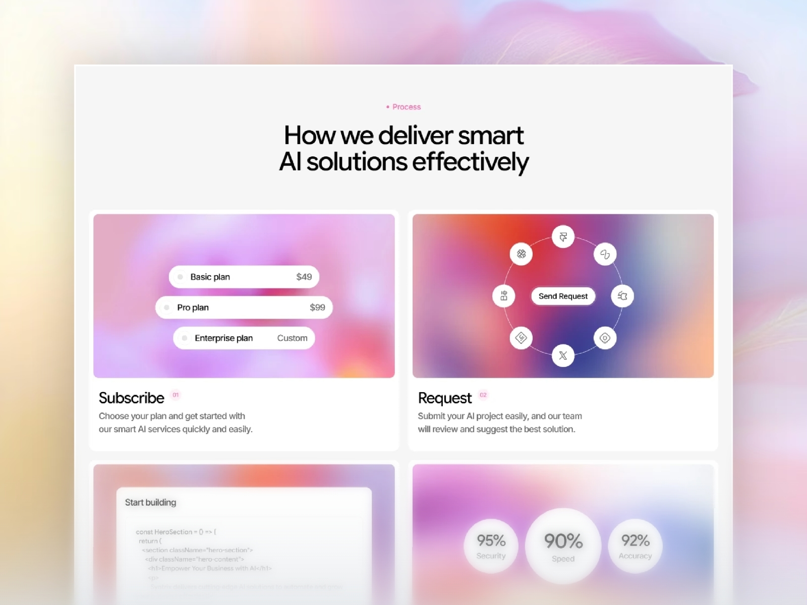 Screenshot 2 of Syntrix