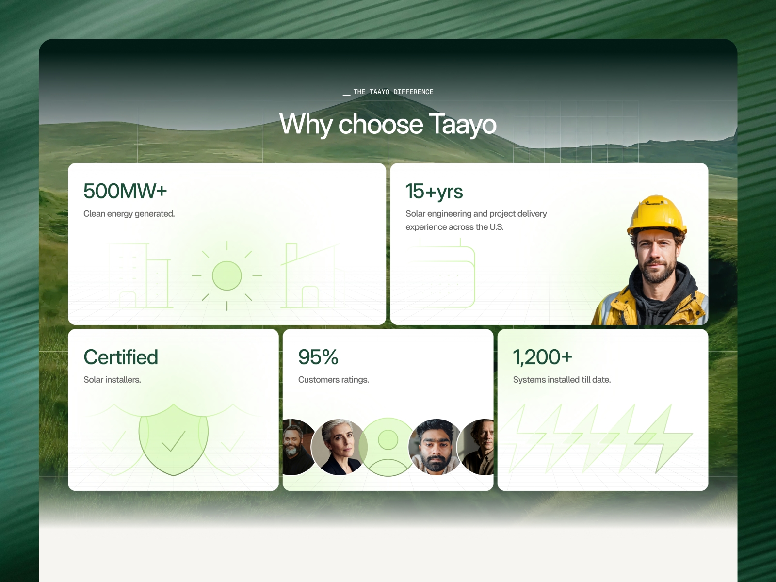 Screenshot 4 of Taayo