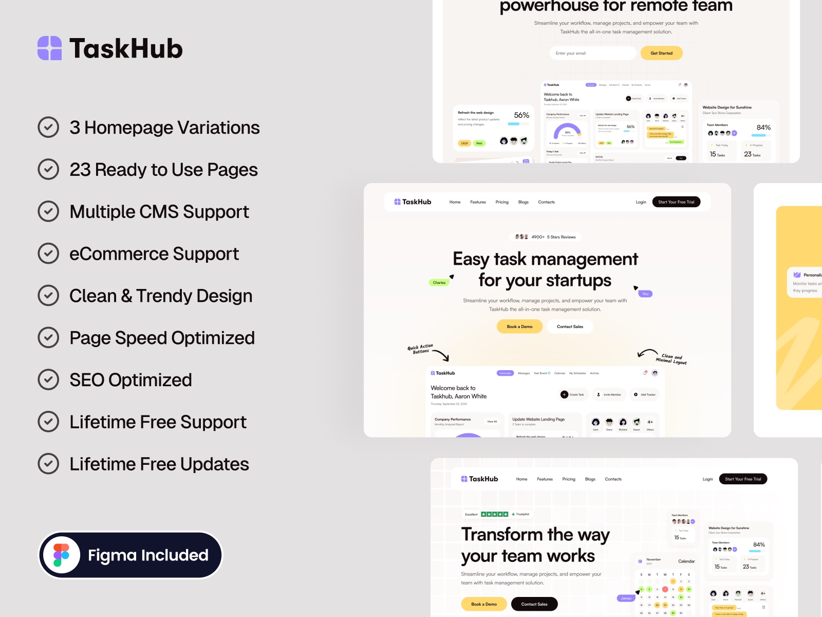 Screenshot 2 of Taskhub