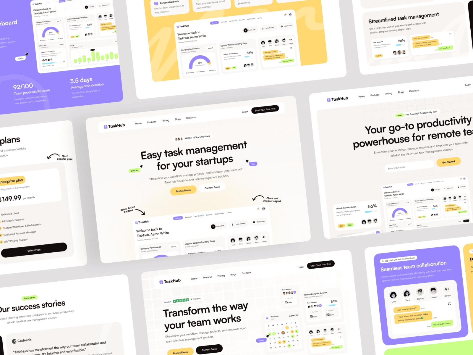 Screenshot 3 of Taskhub