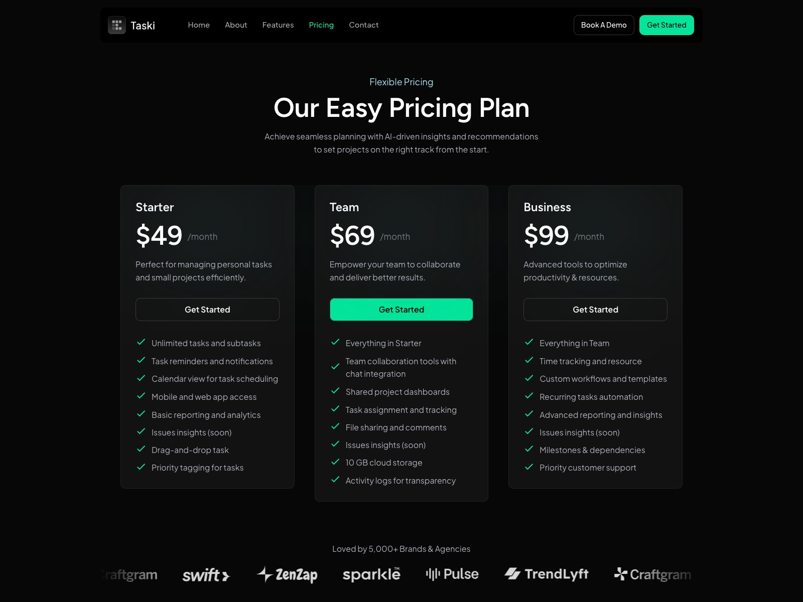 Screenshot 4 of Taski