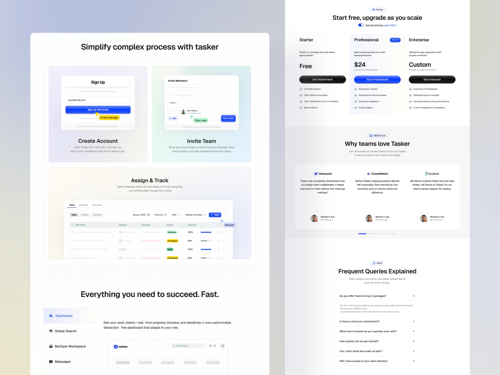 Screenshot 4 of Tasklyn