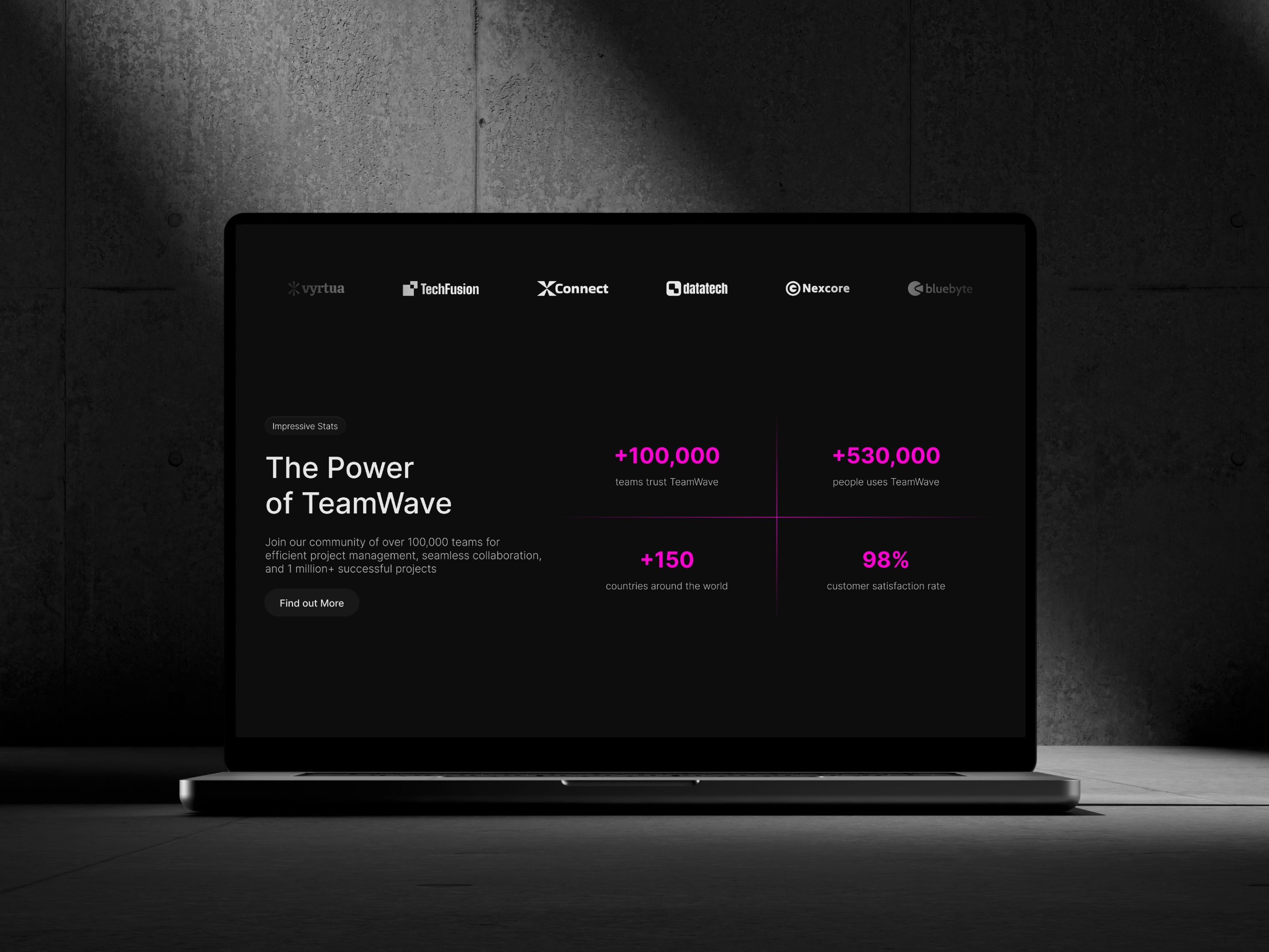 Screenshot 2 of Teamwave