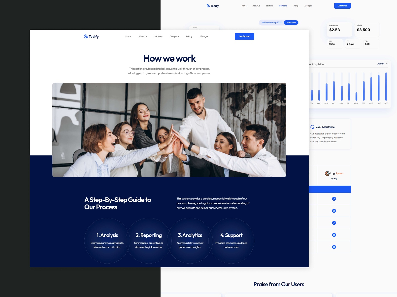 Screenshot 3 of Tecify