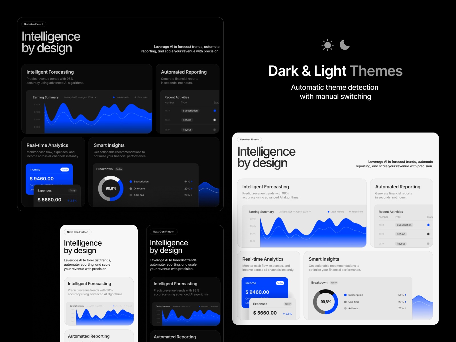 Screenshot 2 of The convert