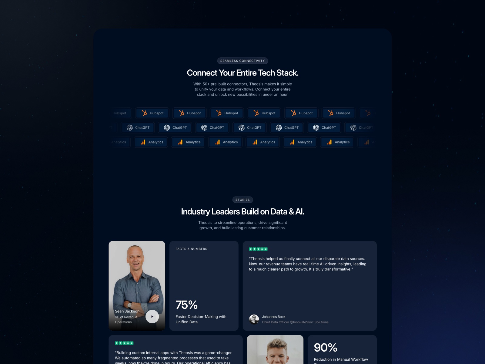 Screenshot 3 of Theosis