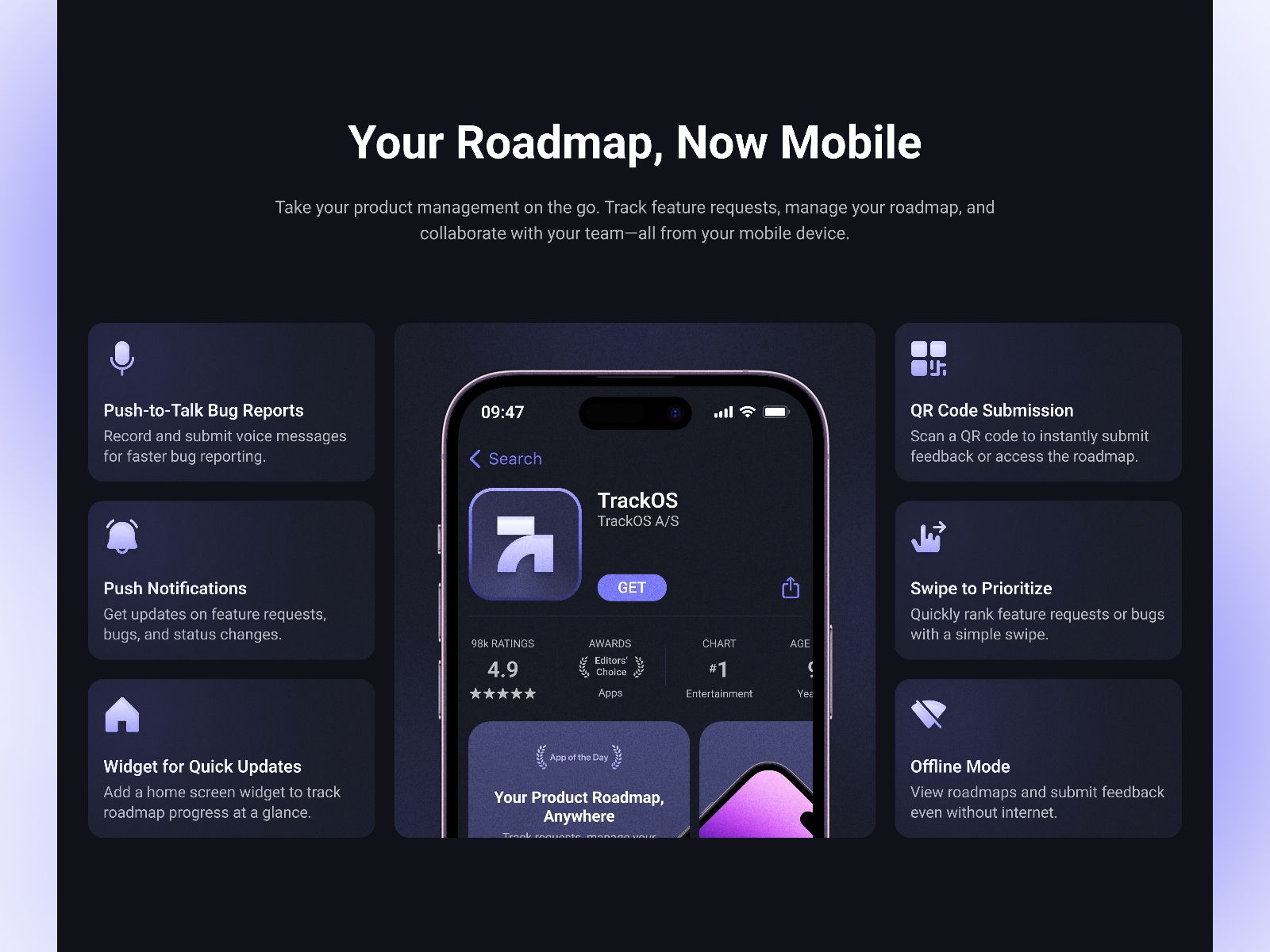 Screenshot 4 of Trackos