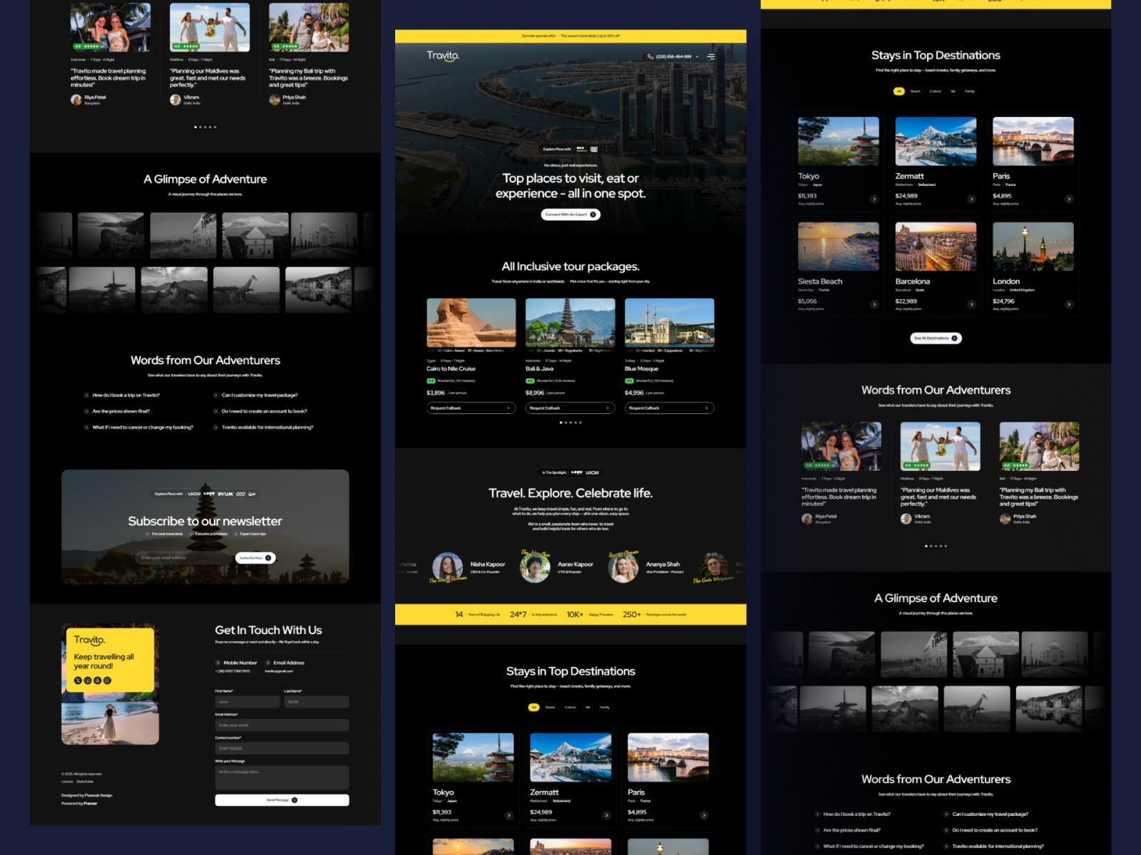 Screenshot 2 of Travito