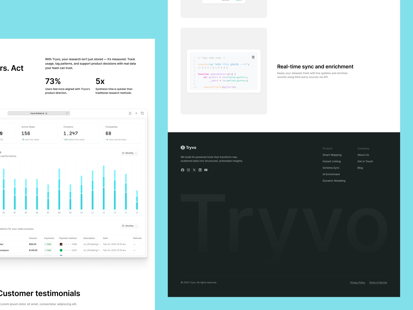 Screenshot 3 of Tryvo