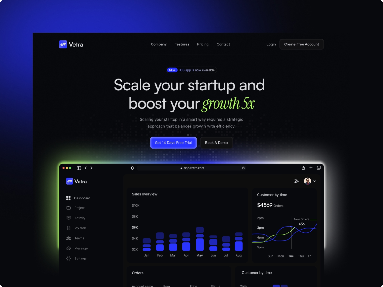 Screenshot 1 of Veetra