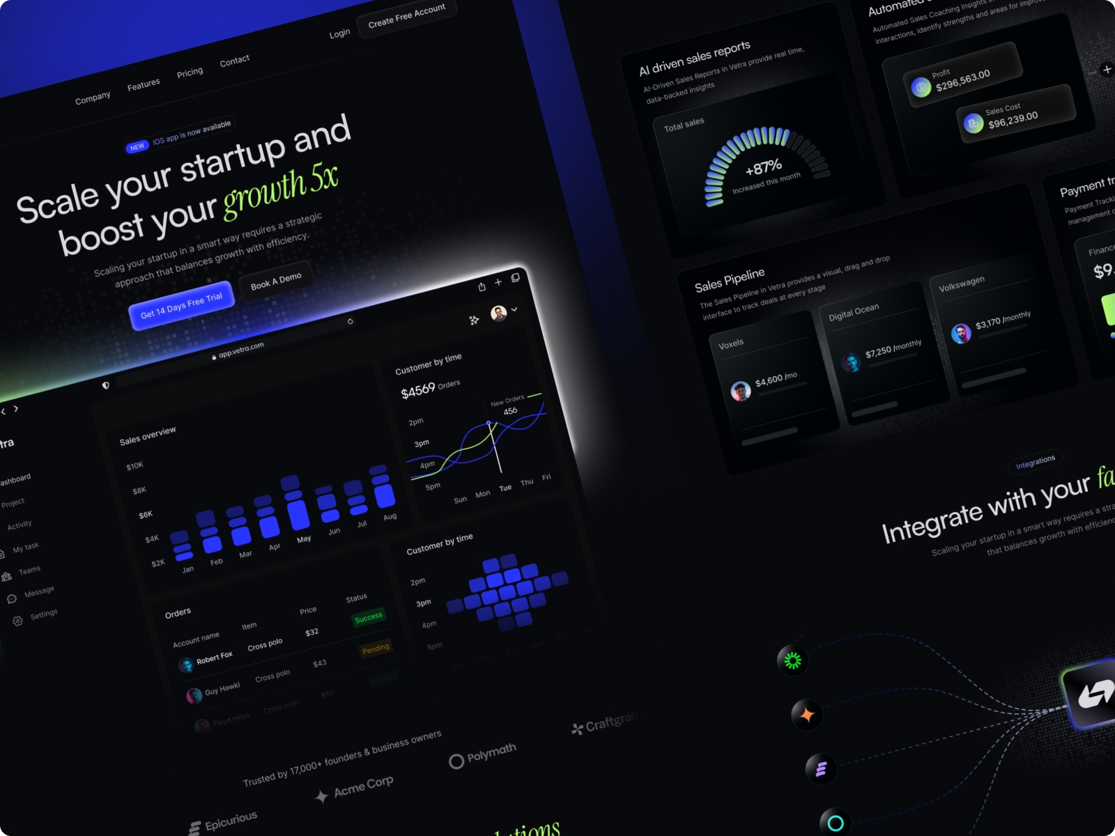 Screenshot 2 of Veetra