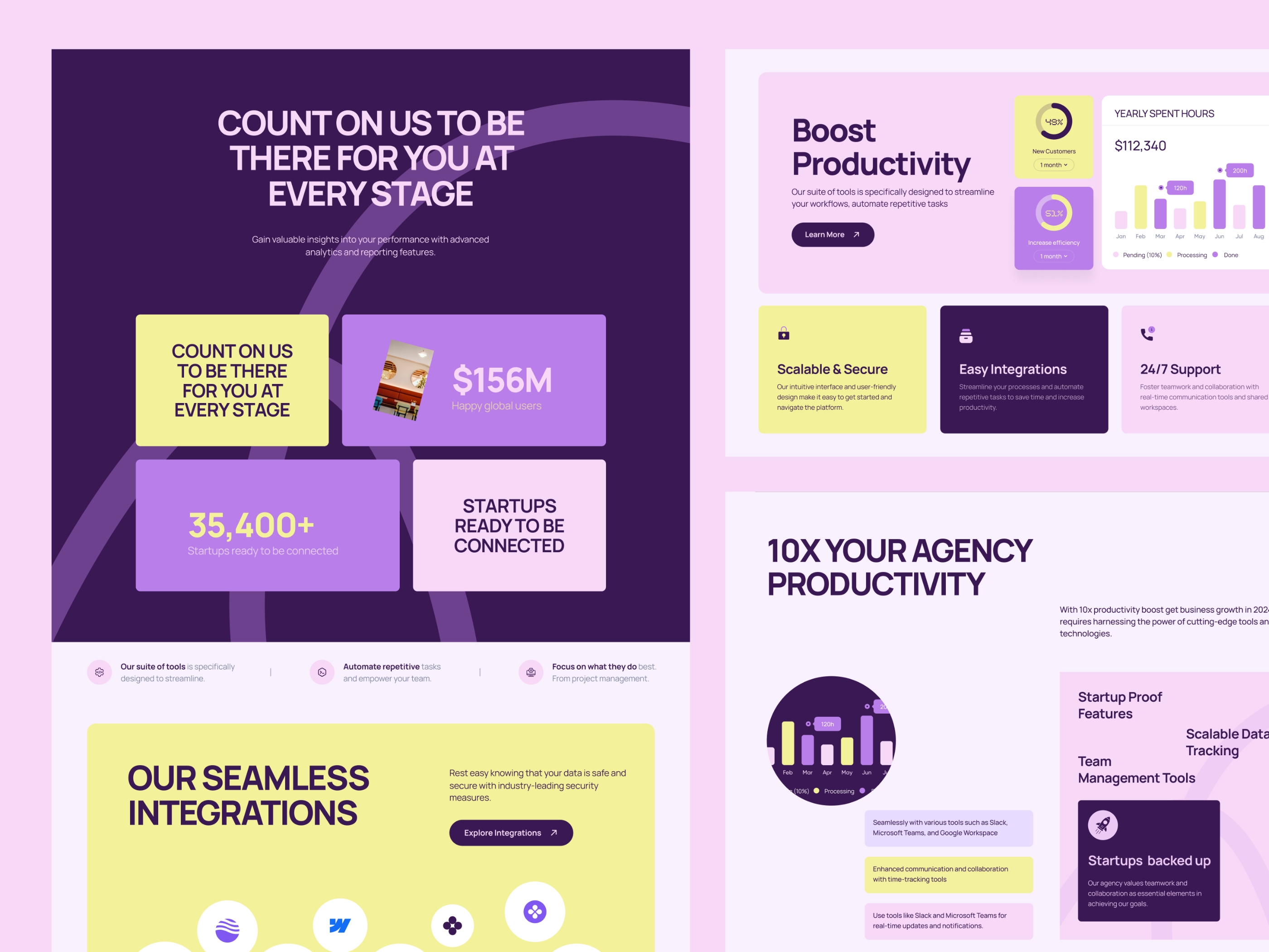 Screenshot 2 of Vigo