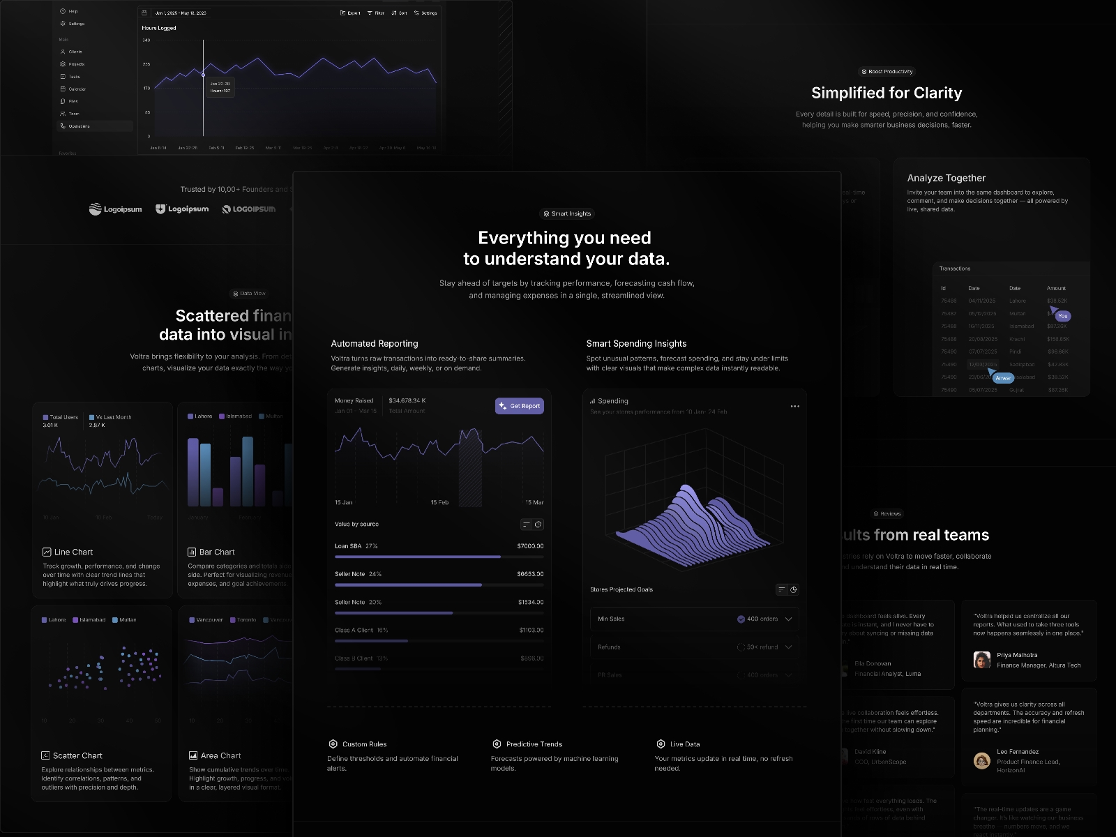 Screenshot 4 of Voltra