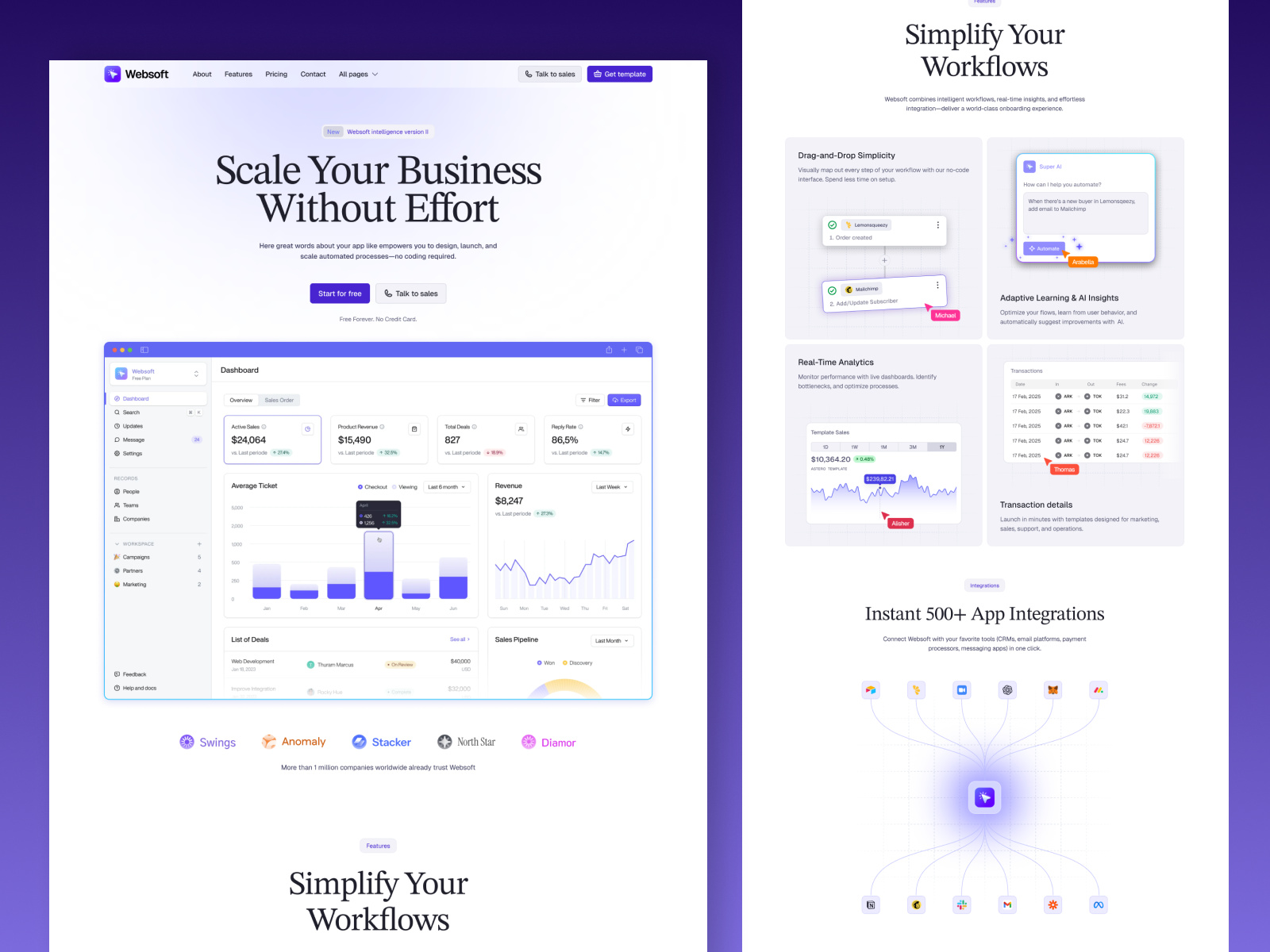 Screenshot 3 of Websoft