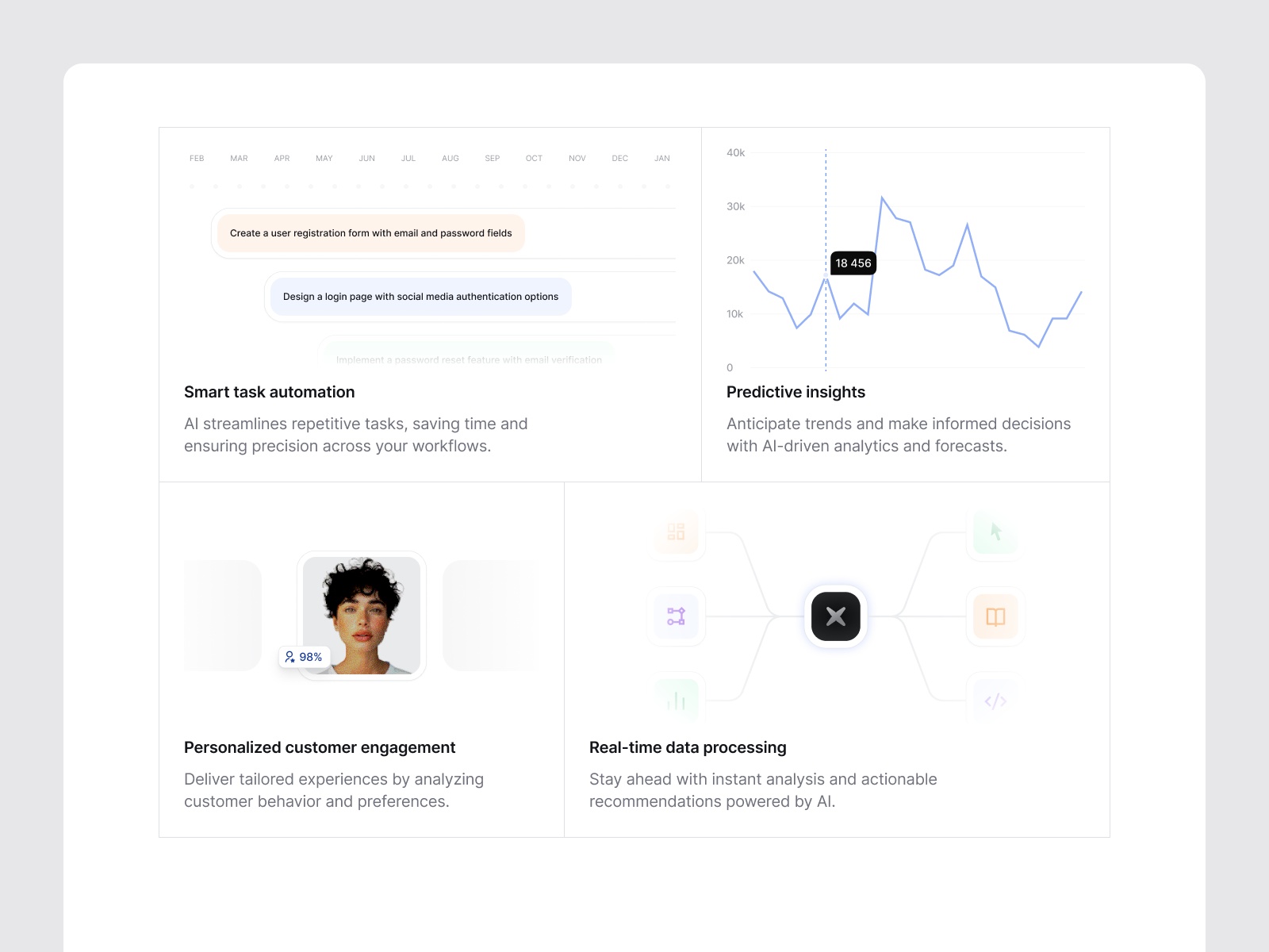 Screenshot 4 of Zentra